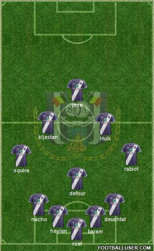 RSC Anderlecht Formation 2015