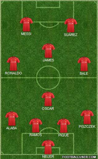 Liverpool Formation 2015