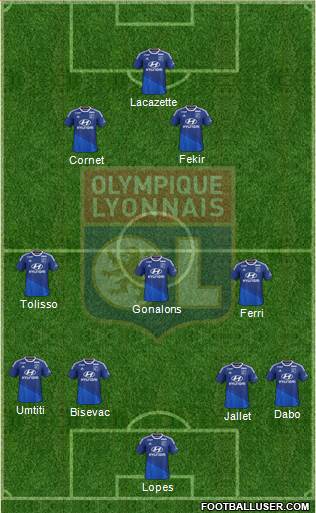 Olympique Lyonnais Formation 2015