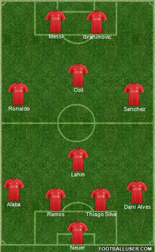 Liverpool Formation 2015