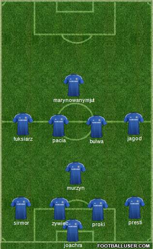 Chelsea Formation 2015