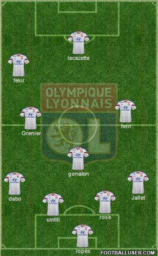 Olympique Lyonnais Formation 2015