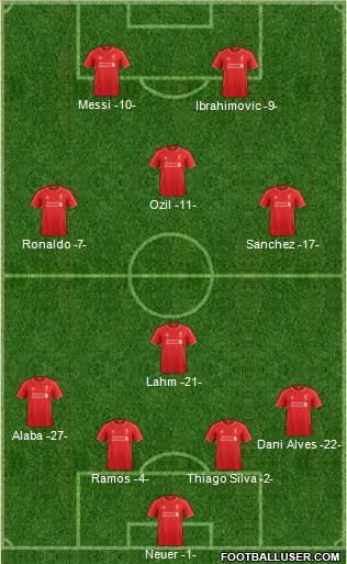 Liverpool Formation 2015