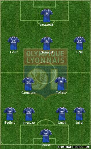Olympique Lyonnais Formation 2015
