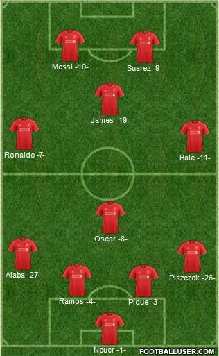 Liverpool Formation 2015