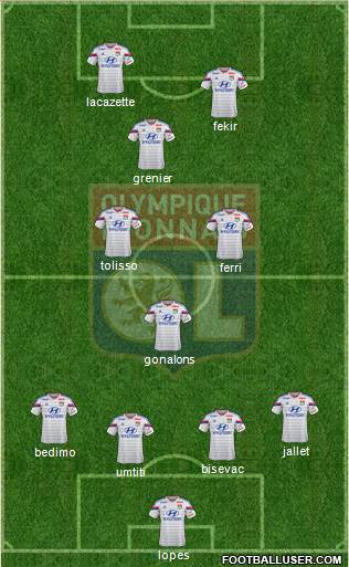 Olympique Lyonnais Formation 2015