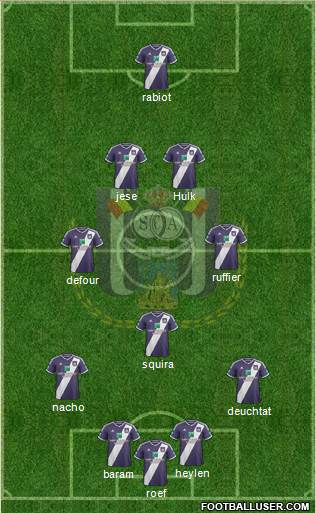 RSC Anderlecht Formation 2015