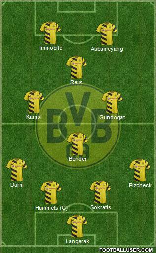 Borussia Dortmund Formation 2015