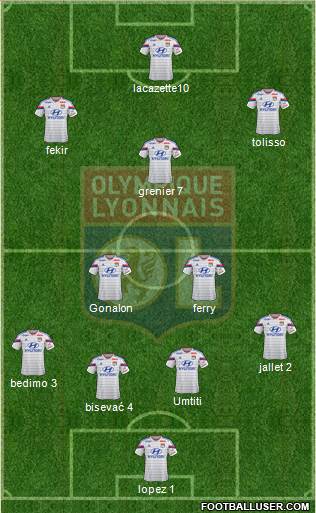 Olympique Lyonnais Formation 2015