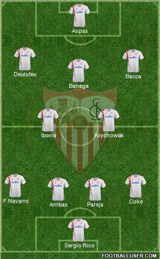 Sevilla F.C., S.A.D. Formation 2015