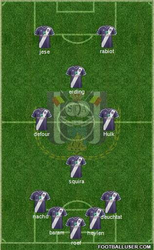 RSC Anderlecht Formation 2015