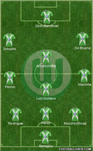 VfL Wolfsburg Formation 2015