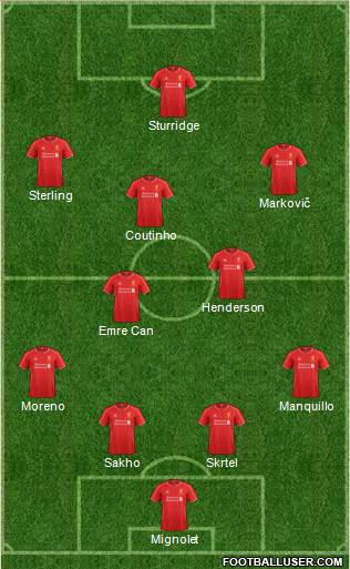 Liverpool Formation 2015