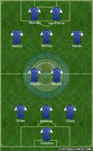 San Marino Formation 2015