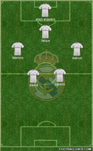 R. Madrid Castilla Formation 2015