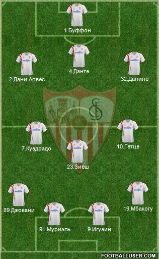 Sevilla F.C., S.A.D. Formation 2015