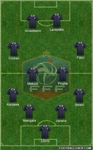 France Formation 2015