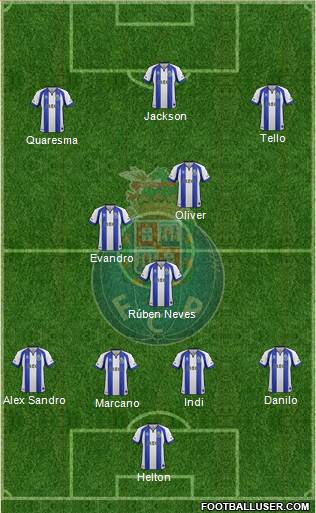 Futebol Clube do Porto - SAD Formation 2015