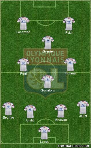 Olympique Lyonnais Formation 2015