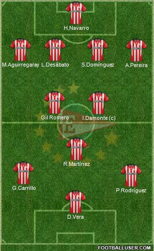 Estudiantes de La Plata Formation 2015