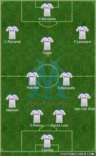 Olympique de Marseille Formation 2015
