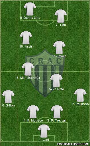 CRA Catalano Formation 2015