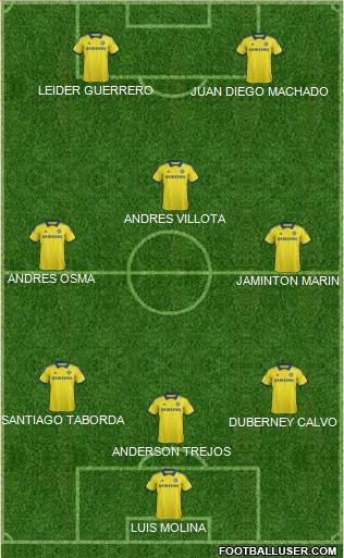 Chelsea Formation 2015