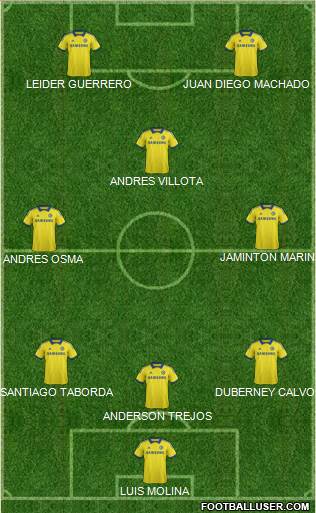 Chelsea Formation 2015