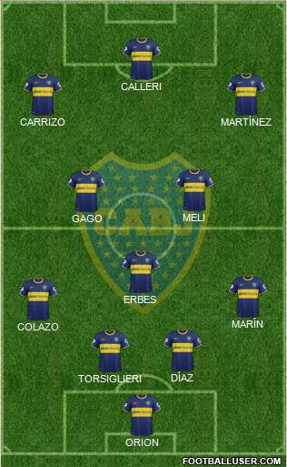 Boca Juniors Formation 2015