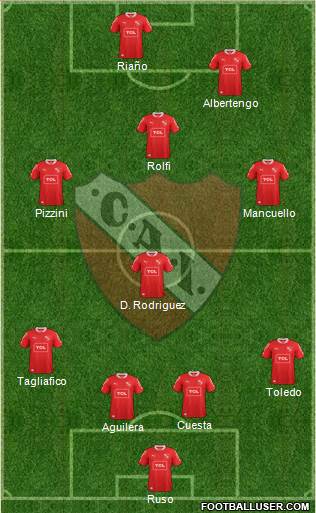 Independiente Formation 2015