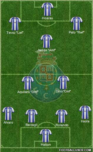 Futebol Clube do Porto - SAD Formation 2015