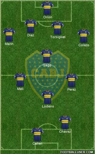 Boca Juniors Formation 2015