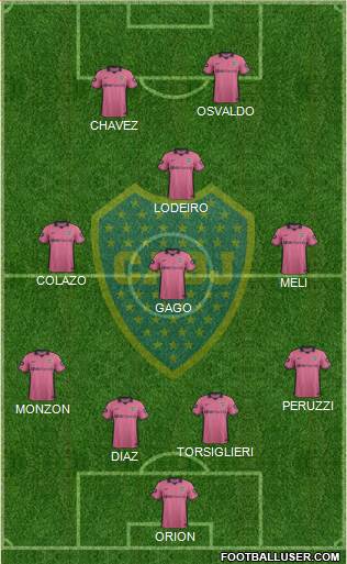 Boca Juniors Formation 2015