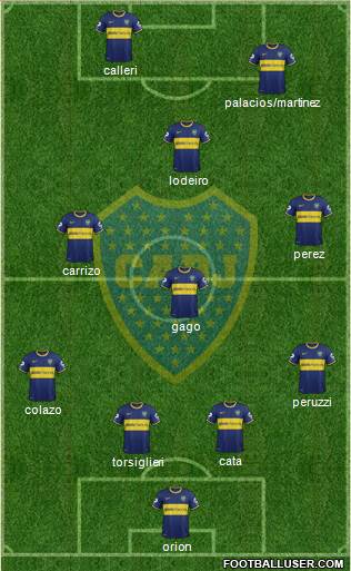 Boca Juniors Formation 2015