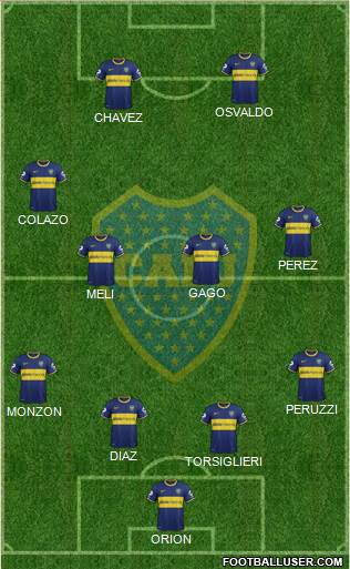 Boca Juniors Formation 2015