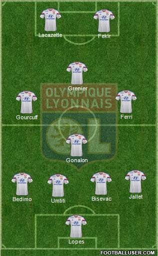Olympique Lyonnais Formation 2015