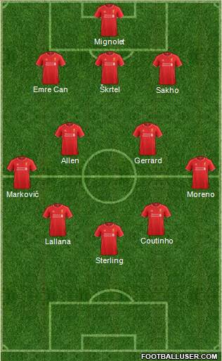 Liverpool Formation 2015