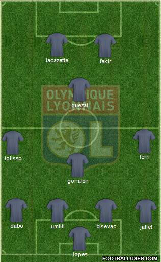 Olympique Lyonnais Formation 2015