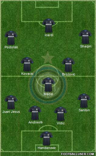 F.C. Internazionale Formation 2015