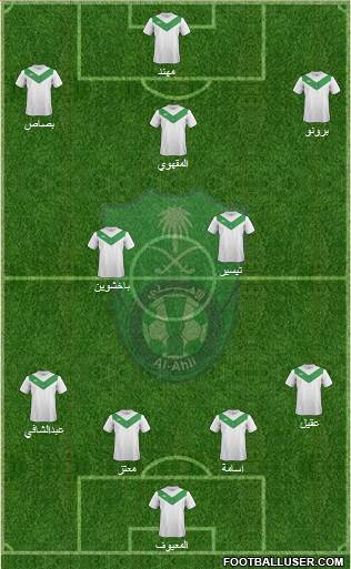 Al-Ahli (KSA) Formation 2015