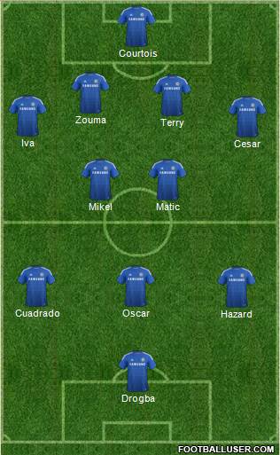 Chelsea Formation 2015