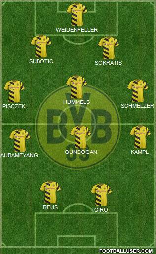 Borussia Dortmund Formation 2015