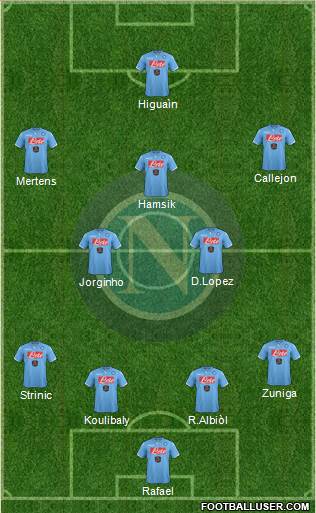Napoli Formation 2015