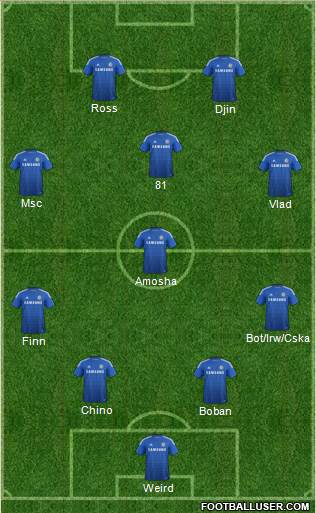 Chelsea Formation 2015