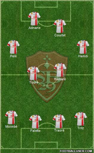Stade Brestois 29 Formation 2015
