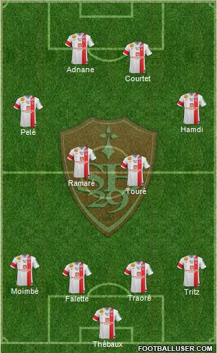 Stade Brestois 29 Formation 2015
