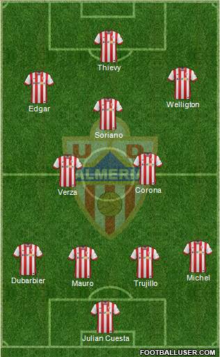U.D. Almería S.A.D. Formation 2015
