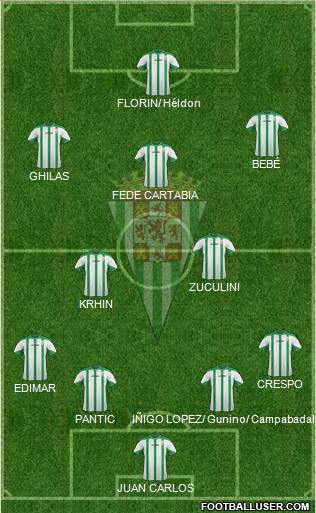Córdoba C.F., S.A.D. Formation 2015