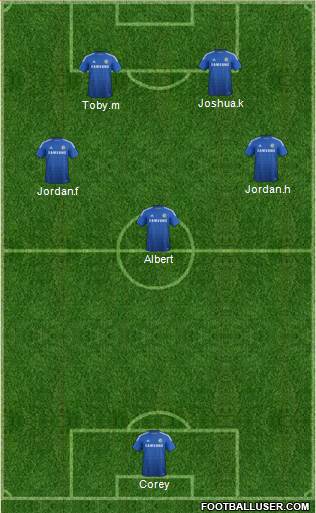 Chelsea Formation 2015