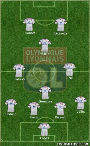 Olympique Lyonnais Formation 2015